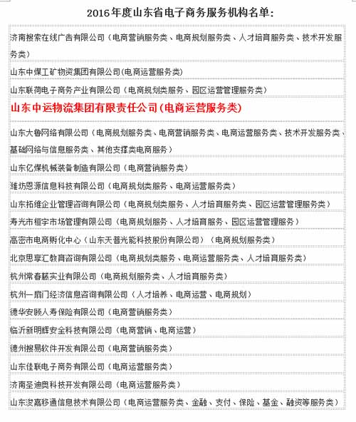 熱烈祝賀山東中運集團被認定為山東省電子商務(wù)服務(wù)機構(gòu) 熱烈祝賀山東中運集團被認定為山東省電子商務(wù)服務(wù)機構(gòu)